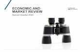 Quarterly Economic and Market Review - Russell …...Diversified portfolio provides a smoother path Dec-18Jan-19Feb-19Mar-19 Apr-19May-19 Jun-19 Jul-19 Aug-19Sep-19Oct-19Nov-19Dec-19Jan-20Feb-20Mar-20