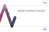 MARKET SHAPING TOOLBOX · Distinctive shared value concepts provide a stable customer value basis through which it is easier to experiment and renew while maintaining a loyal customer