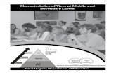 Middle and Secondary Levels Characteristic of Tiers Single ... · RESA RTI specialists are employees of the West Virginia Department of Education (WVDE) located in RESAs. Their positions
