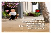 Metro Vancouver Housing 10-Year Plan · 2019-11-04 · Metro Vancouver Housing 10-Year Plan The region is facing an affordable housing crisis. As one of the largest affordable housing