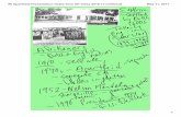 96 Apartheid Presentation Notes from AP Class 2016-17.notebookssdelre.weebly.com/.../5/8/...presentation_notes_from_ap_class_201… · 96 Apartheid Presentation Notes from AP Class