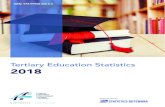 Tertiary Education Statistics 2018 - Statistics of tertiary education subsector towards the realization
