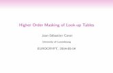 Higher Order Masking of Look-up Tablesec14.compute.dtu.dk/talks/27.pdf · Higher Order Masking of Look-up Tables Jean-S ebastien Coron University of Luxembourg EUROCRYPT, 2014-05-14.