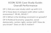 ECON 3235 Case Study Guide: Overall Performance · ECON 6470 Spring 2016 Case Study • Area: 48,443 km. 2 (Approx. the size of New Hampshire) • Pop: 10 Million (July 2015 est.)