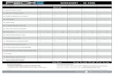 WORKSHEET • X2 COREPost-Workout Nutrition Get better results and recover faster! Within 1 hour after exercise, drink 12 ounces of water mixed with 2 scoops of P90X® Results and