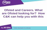 Ofsted and Careers. What are Ofsted looking for? How C&K can … · 2017-03-08 · Ofsted Thematic Report Getting Ready for Work November 2016 -only ... (Feb 2015) Castle Hall: Improve