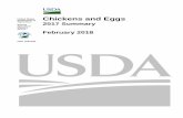 United States Chickens and Eggs Department of Agriculture · 2018-02-26 · United States December 1 Chicken Inventory Numbers: The total number of chickens on hand on December 1,
