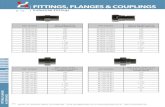 FITTINGS, FLANGES & COUPLINGS - Pacific Hoseflex · 215 Industrial Fittings FITTINGS, FLANGES & COUPLINGS. FITTINGS, FLANGES & COUPLINGS. 1 2. 3 4. 5 6. 7. 6. 15. 8. PART NUMBER BSPT