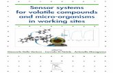 Sensor systems for volatile compounds and micro-organisms ... · Ilaria Amori, Lorenzo Avaldi, Joshua Avossa, Catia Balducci, Andrea Bearzotti, ... Ludovica Malaguti Aliberti.....11