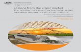 The southern Murray–Darling Basin water allocation market …data.daff.gov.au/data/warehouse/9aaw/2016/smdwm_d9aawr... · 2017-01-10 · regions, 2014–15 7 3 Annual volume of