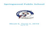 Springwood Public School...Springwood Public School 1878-2019: 141 Years of Excellence! THE PLACE TO BE! Burns Rd, Springwood NSW 2777 Phone: 4751 1333 Fax: 4751 1951 E: springwood-p.school@det.nsw.edu.au