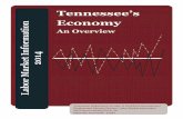 Tennessee’s Economy Labor Market Information · These two sectors combined to add 29,600 jobs. Since 2009, the year in which the Great Recession ended, Tennessee has added 195,600