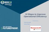 10 Steps to Improve Operational Efficiencycdn.modexshow.com/seminars/assets-2018/1287.pdf · 2018-04-25 · 10 Steps to Improve Operational Efficiency 1. Know your operation 2. Train,