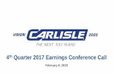 th Quarter 2017 Earnings Conference Call€¦ · Effect Price / Volume Effect Exchange 2017 2016 Change % Rate Effect Net sales $ 618.7 $ 488.2 26.7 % 16.7 % 9.5% 0.5% Operating income