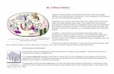 4a. A Busy Factory - €¦ · A factory requires a constant supply of raw materials, as well as a way to send out the finished product. This department is usually located along an