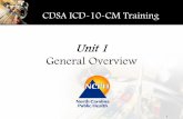 Unit 1 General Overview - NC Public Health · 5 Key Points • ICD-9 code sets will be replaced by ICD-10 on October 1, 2015 • Outpatient claims –Outpatient claims for date of