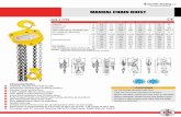 Yellow Pages UAE · Polyester lifting slings are an excellent alternative to wire rope and chain slings. They do not damage or dent ... abrade or destroy Other types Of slings. They