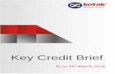 Key Credit Brief - Kotak Mahindra Bank Cr… · Promoter/Promoter Group in other Birla Group companies like Grasim, Hindalco, Aditya Birla Capital, etc. The exposure is secured by