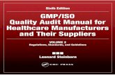 Steinborn GMP/ISO Quality Audit Manual for Healthcare ......International Organization for Standardization ISO 9000-3, Guidelines for the Application of ISO 9001:1994 to the Development,