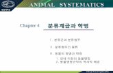 Chapter 4 분류계급과 학명 - KOCWelearning.kocw.net/.../2015/yeungnam/leejongwook/4.pdf · 4. 명명규약 적용의 출발점 (제 3조 ): 린네의 Systema Naturae 제 10