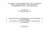 AGING TRANSPORT SYSTEMS ADVISORY COMMITTEE (ATSRAC) · 2001-10-10 · AGING TRANSPORT SYSTEMS RULEMAKING ADVISORY COMMITTEE (ATSRAC) Task 5 Final Report March 9, 2001 AIRCRAFT WIRING