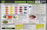 diamond tools for polishing - Floorsanding.com · Redi Lock@Diamond Holder Resin Holder Platé Resin Holder Plate, Replacement Rubber Pad Resin Holder Plate, Replacement Velcro Rubber