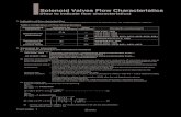 Solenoid Valves Flow Characteristics · 2007-11-05 · Solenoid Valves Flow Characteristics (How to indicate flow characteristics) Front matter 1 1. Indication of flow characteristics