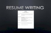 Resume Writing - RESUME WRITING . Title: Resume Writing Author: Kim Created Date: 12/14/2015 6:35:05
