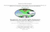 Analysis of Trade-Offs between Different Support Mechanisms - trade-offs between... · 2016-04-20 · WP4 Trade-Off Project Report iii RISØ, EEG, CSIC, FhG-ISI, IT-Power 1 March