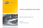 CAPITAL MARKETS DAY 2015Global Automotive Electronics Market growth, CAGR 2014-19E Market share, 2014 Market size 2014 (EUR5bn) HELLA’s automotive segments are growing stronger than