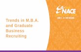 Trends in M.B.A. and Graduate Business Recruiting 2018 Conference... · MBA hiring plans. More than 9 in 10 Fortune 100, 500, and publicly traded companies plan to hire recent MBA