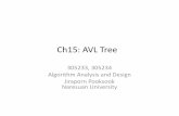 Ch15: AVL Tree · AVL Tree •AVL trees are balanced. •The worst case is when the right subtreehas height 1 more than left for every node. 1 1. Analyze the Height of AVL Tree •Let