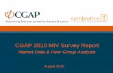 CGAP 2010 MIV Survey Report - Syminvest … · CGAP 2010 MIV Survey 6 1.3 Survey –Definition (2) » Microfinance Investment Vehicles (MIVs) are independent investment entities with