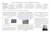 Y5 UKS2 Home Learning Week 12 - Perilous Peaks 22.06.20 · Art: Landscape – Post Impressionism Post impressionism is an art movement that developed in ... What a night! i did’nt