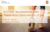 NOC*NSF Sportdeelname index Zilveren Kruis Sport index t/m ... · • 62% is in april 2016 een regelmatige sporter en heeft 4x per maand of vaker gesport, dit aandeel is vergelijkbaar
