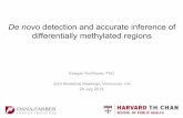 De novo detection and accurate inference of differentially ... · aWNT-signalingmediator(Lietal.2011).EZH2 (odds-ratio = 1.59, P < 2.2 3 10!16,presentin66%ofblockboundaries) encodes