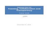 Common Core 3.0 Teaming, Collaboration and Transparency · 2019-12-14 · Common Core 3.0 . Teaming, Collaboration and Transparency . Trainer Guide. California Common Core Curriculum