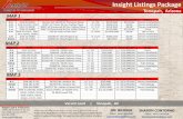 Insight Listings Package - Landinsightland.com/wp-content/uploads/Tonopah-Listings... · 2019-08-06 · Vacant Land | Tonopah, AZ Insight Land & Investments 7400 E McDonald Dr, Ste
