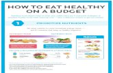 How to eat healthy on a budget - PrinterHealthy+On+A+Budget.pdf1 PRIORITIZE NUTRIENTS HOW TO EAT HEALTHY ON A BUDGET Nutritious food doesn't have to drain your wallet. Here are 5 real-world