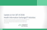 Update on Act 187 of 2018: Health Information Exchange/IT ... · 2/6/2019  · •Health Information Exchange (HIE) Steering Committee •Evaluate new proposals, current HIE projects,