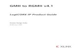 GMII to RGMII v4 · 2020-06-26 · GMII to RGMII v4.0 6 PG160 June 3, 2020 Chapter 1: Overview Unsupported Features There are no unsupported features for this core. Licensing and