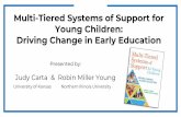 Multi-Tiered Systems of Support for Young Children: …...implementation drivers, and assess “goodness-of-fit” of proposed new practice. • Resource: Appendix 3B: Multi-tiered