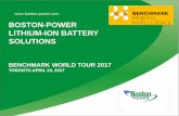 BOSTON-POWER LITHIUM-ION BATTERY SOLUTIONS...TORONTO APRIL 24, 2017 . 18 135 57 15 92 26 45 42 127 79 118 182 190 190 195 85 85 90 BOSTON-POWER MARKETS ... –Many customers are first