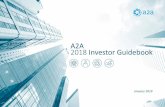 A2A 2018 Investor Guidebook · (Source: A2A analysis on Company data) 0 500 1.000 1.500 2.000 2.500 15,555 2,022 1,604 1,211 985 840 820 776 472 84 39 22 A2A well positioned in its