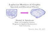 Laplacian Matrices of Graphscs- 2011-10-03آ  Laplacian Matrices of Graphs: Spectral and Electrical Theory