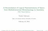 A Reconciliation of Logical Representations of Space: from …torsten/presentations/PhD_defense... · 2013-02-14 · A Reconciliation of Logical Representations of Space: from Multidimensional