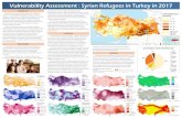 Vulnerability Assessment : Syrian Refugees in Turkey in 2017 · 2017-06-26 · refugees. As of April 2017, 2,992,567 Syrian refugees are officially registered in Turkey, and the number