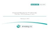 Financial Results for FY 2012 3Q - JXTGホールディ …0 Financial Results for FY 2012 3Q - From April 1, 2012 to December 31, 2012 - February 5, 2013 Security Code Tokyo 5020