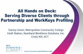 All Hands on Deck: Serving Diverse Clients through ... and workforce development, aligns to economic