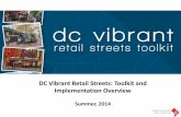 DC Vibrant Retail Streets: Toolkit and Implementation Overview · Welcome! Meeting Roadmap Context Why focus on retail Purpose of toolkit Toolkit Development Research & data analysis